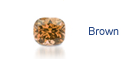 Brown Gemstones