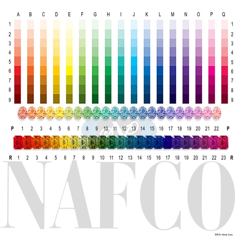 Nafco Gems green.jpg